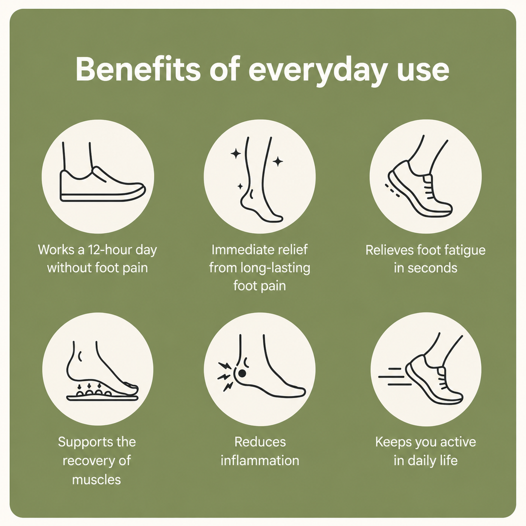ZenSole - Massage Insoles - BUY 1 GET 1 FREE